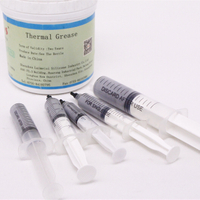 Multi-specification Customized Packaging Thermal Silicone Grease