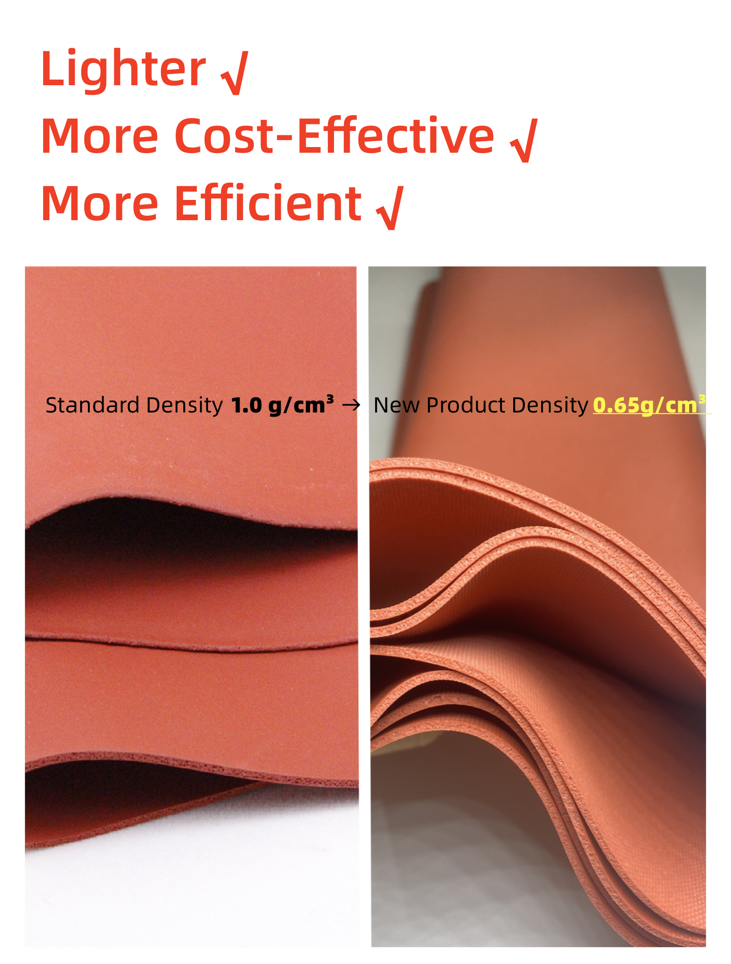 Advanced Silicone Foam Sheet High Temperature Resistant Sponge Material 1.5mm X 325x950mm for Appliance Manufacturing